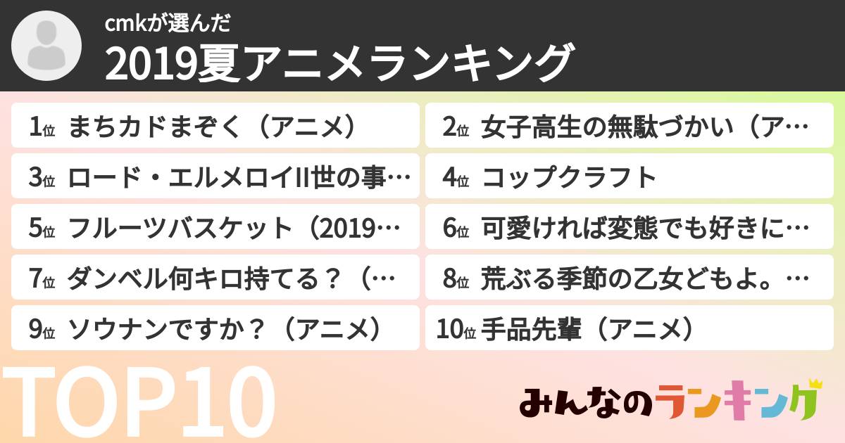 cmkさんの「2019夏アニメランキング」