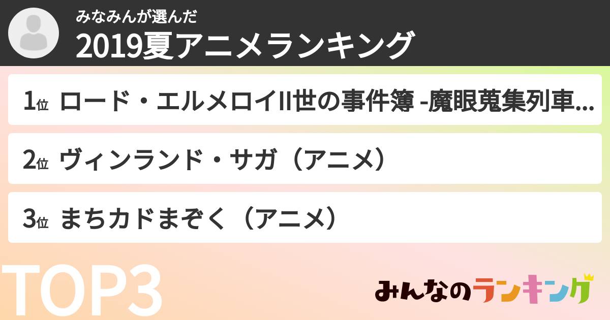 みなみんさんの「2019夏アニメランキング」