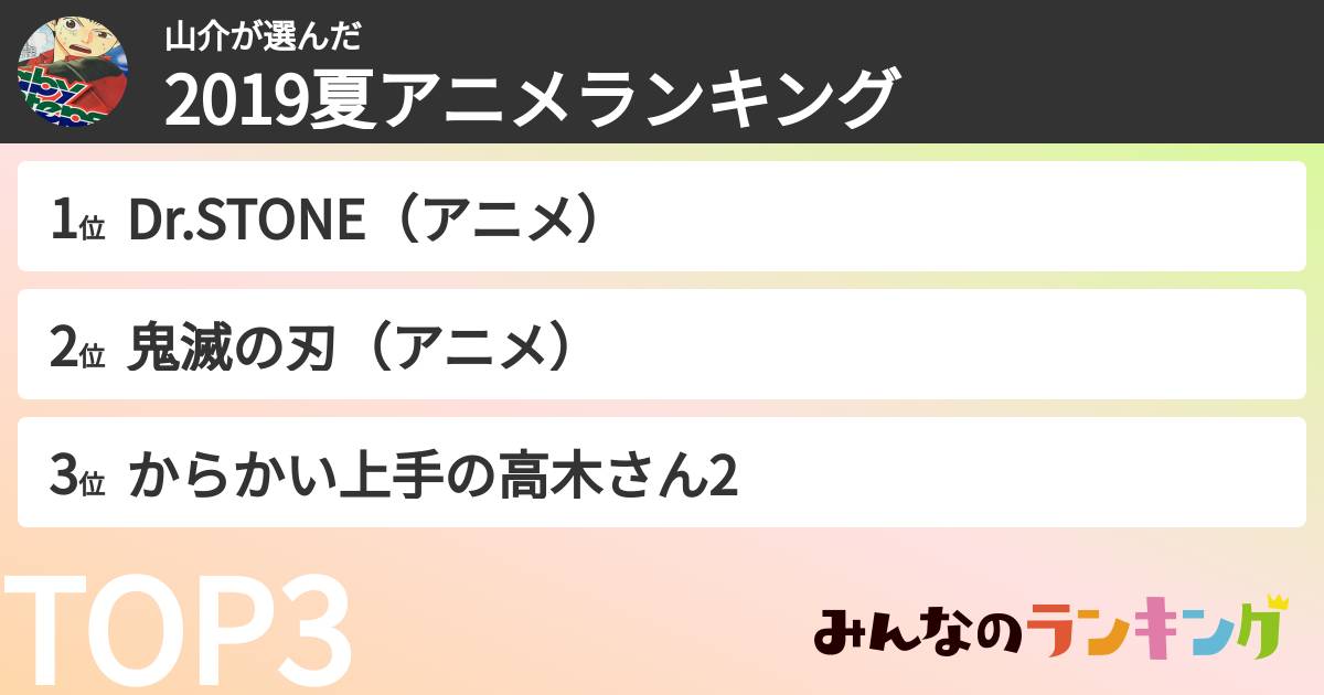 山介さんの「2019夏アニメランキング」