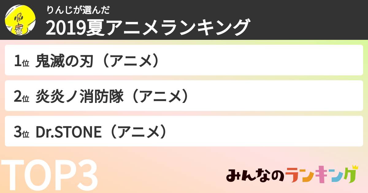 りんじさんの「2019夏アニメランキング」