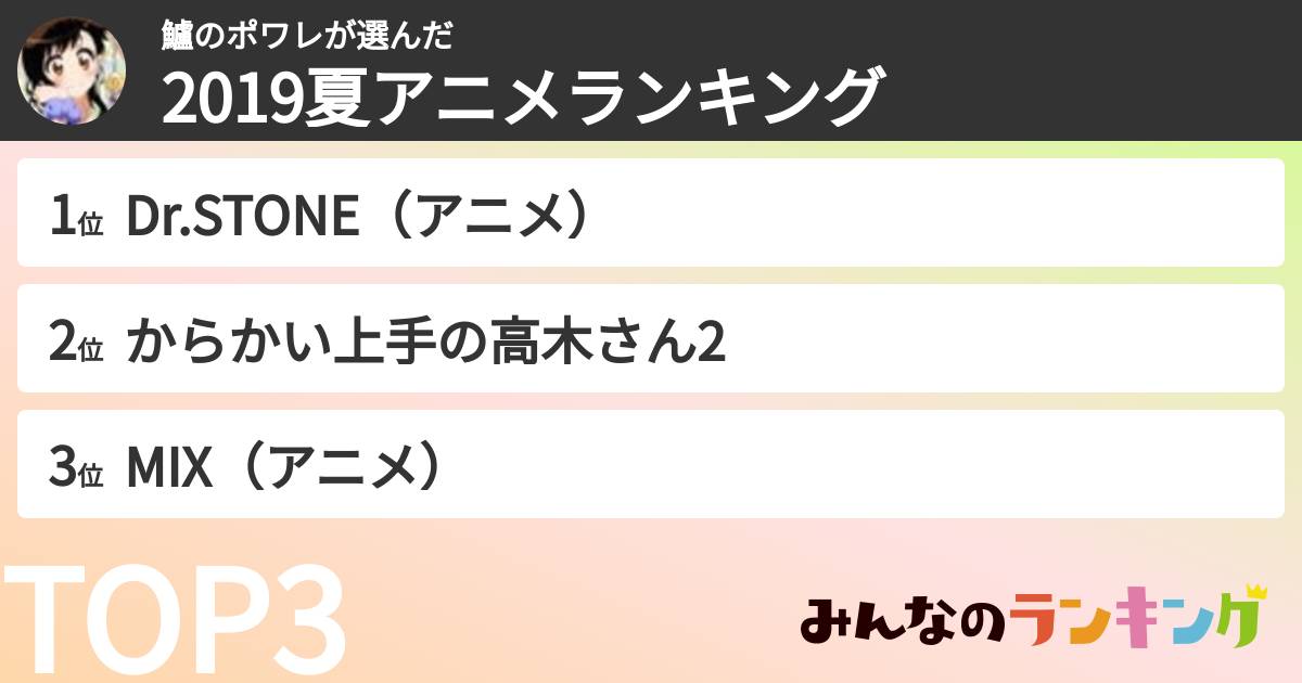 鱸のポワレさんの「2019夏アニメランキング」