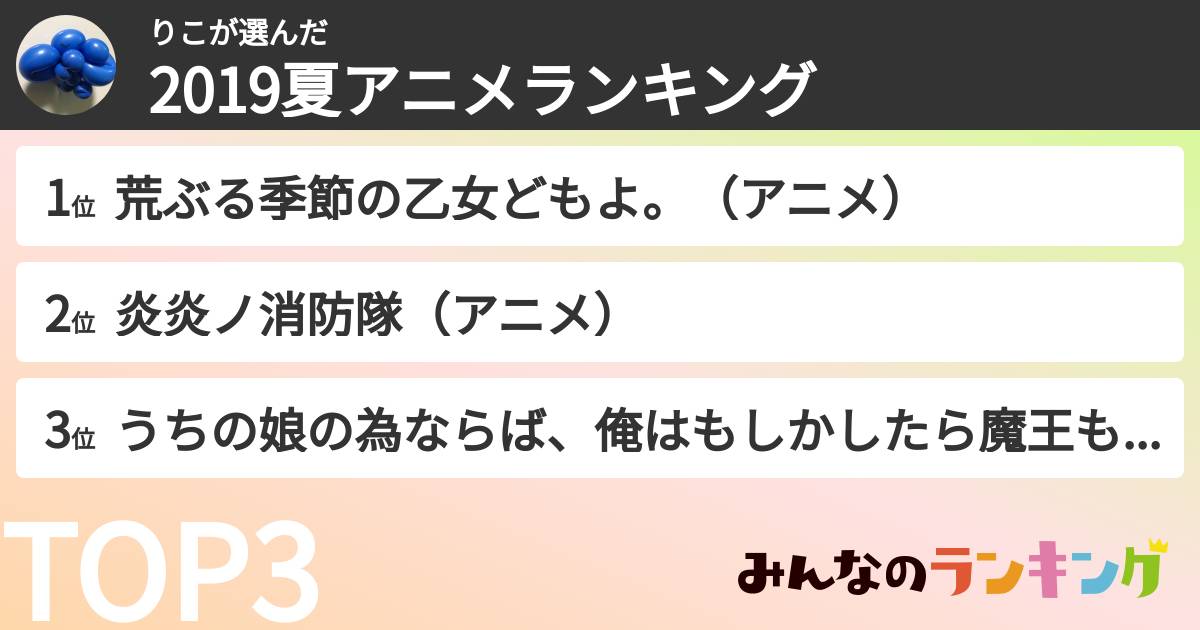 りこさんの「2019夏アニメランキング」
