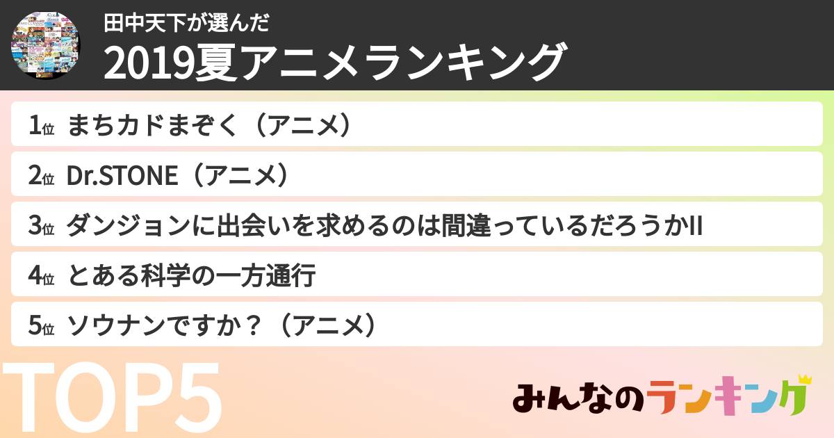 田中天下さんの「2019夏アニメランキング」