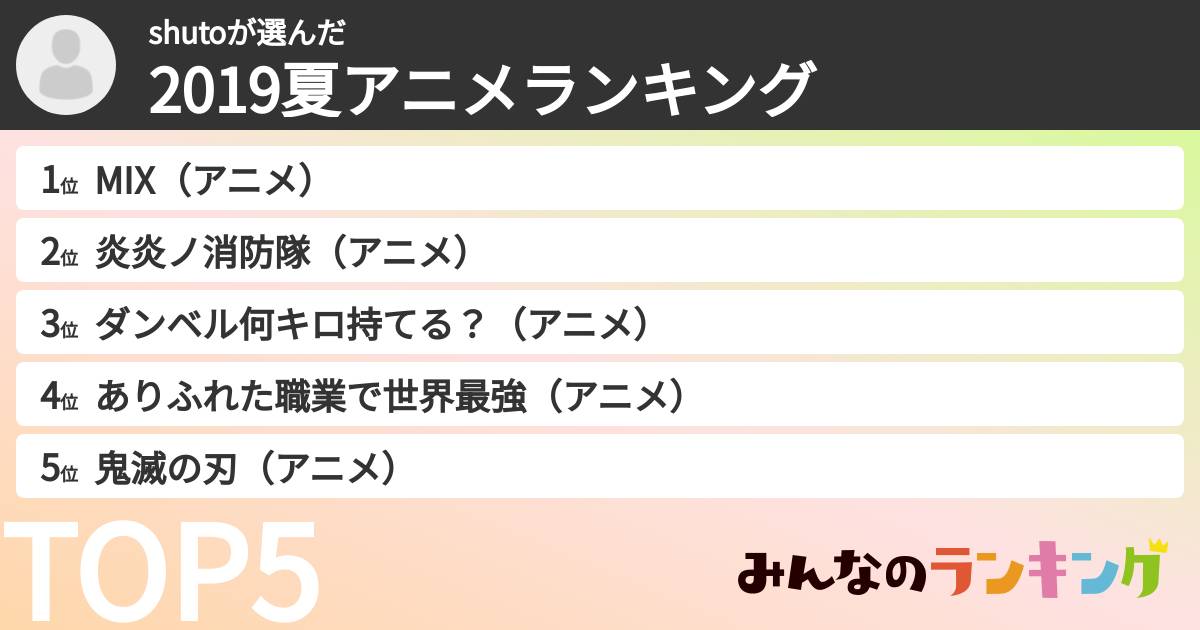 shutoさんの「2019夏アニメランキング」