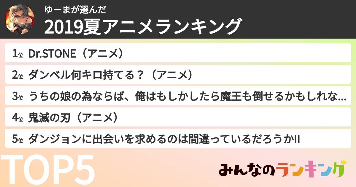 ゆーまさんの「2019夏アニメランキング」