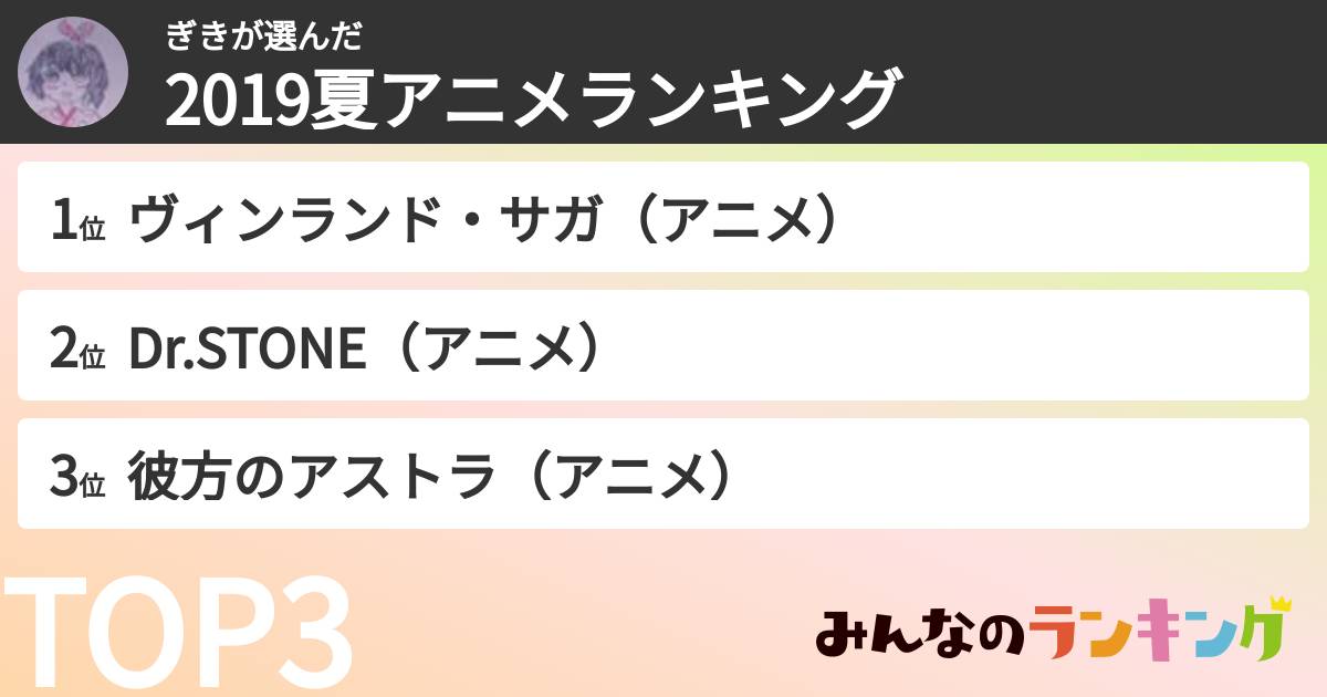 ぎきさんの「2019夏アニメランキング」