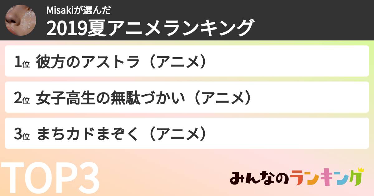 Misakiさんの「2019夏アニメランキング」