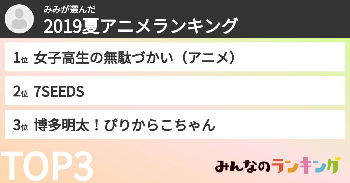 みみさんの「2019夏アニメランキング」