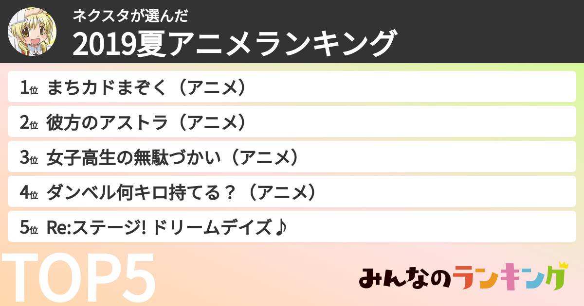 ネクスタさんの「2019夏アニメランキング」