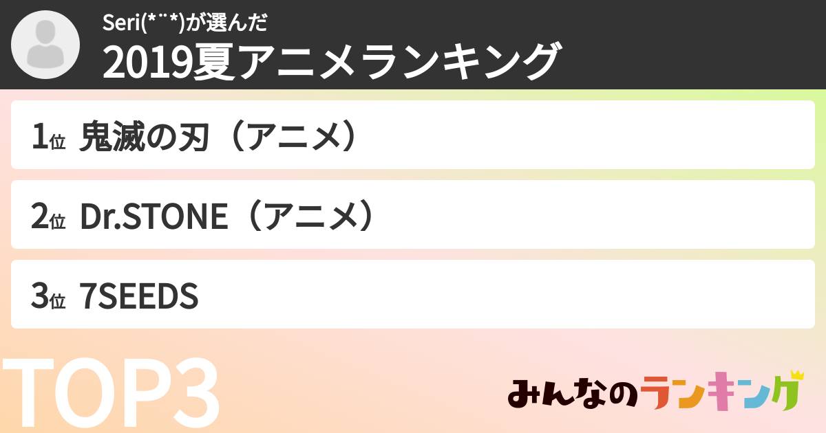 Seri(*¨*)さんの「2019夏アニメランキング」