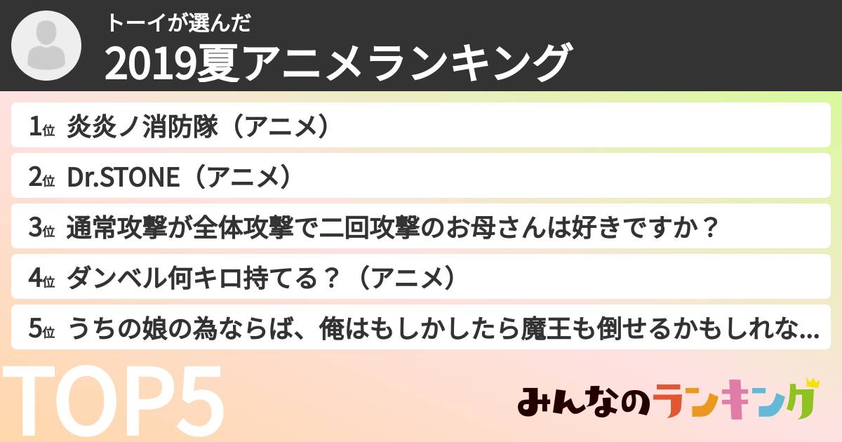 トーイさんの「2019夏アニメランキング」