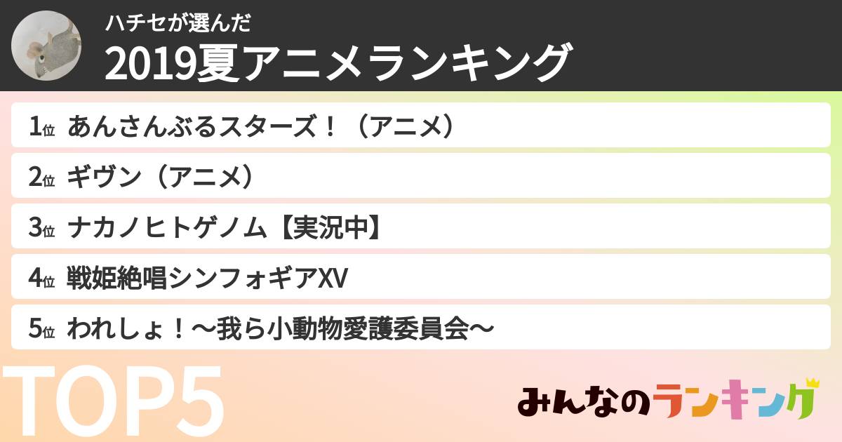 ハチセさんの「2019夏アニメランキング」