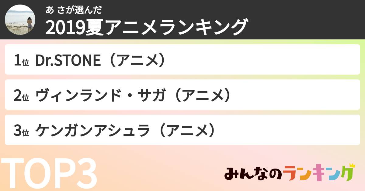 あ ささんの「2019夏アニメランキング」