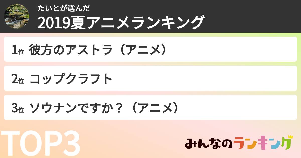 たいとさんの「2019夏アニメランキング」