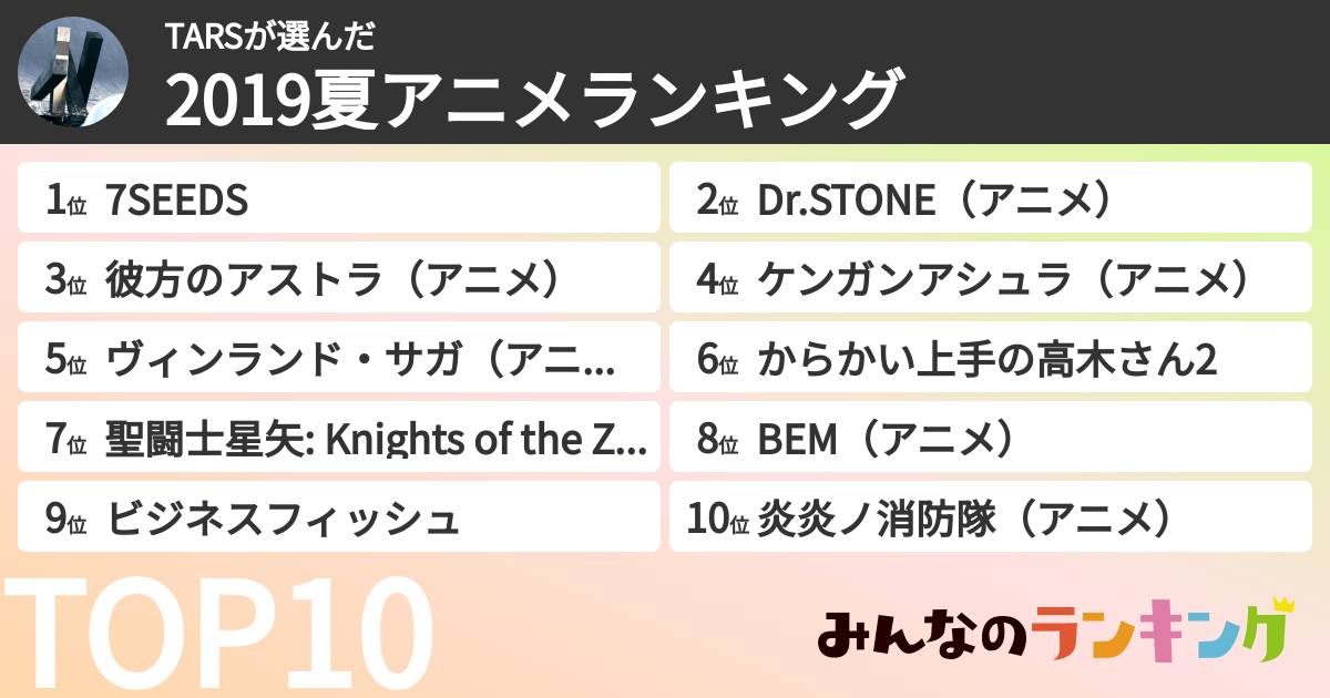 TARSさんの「2019夏アニメランキング」