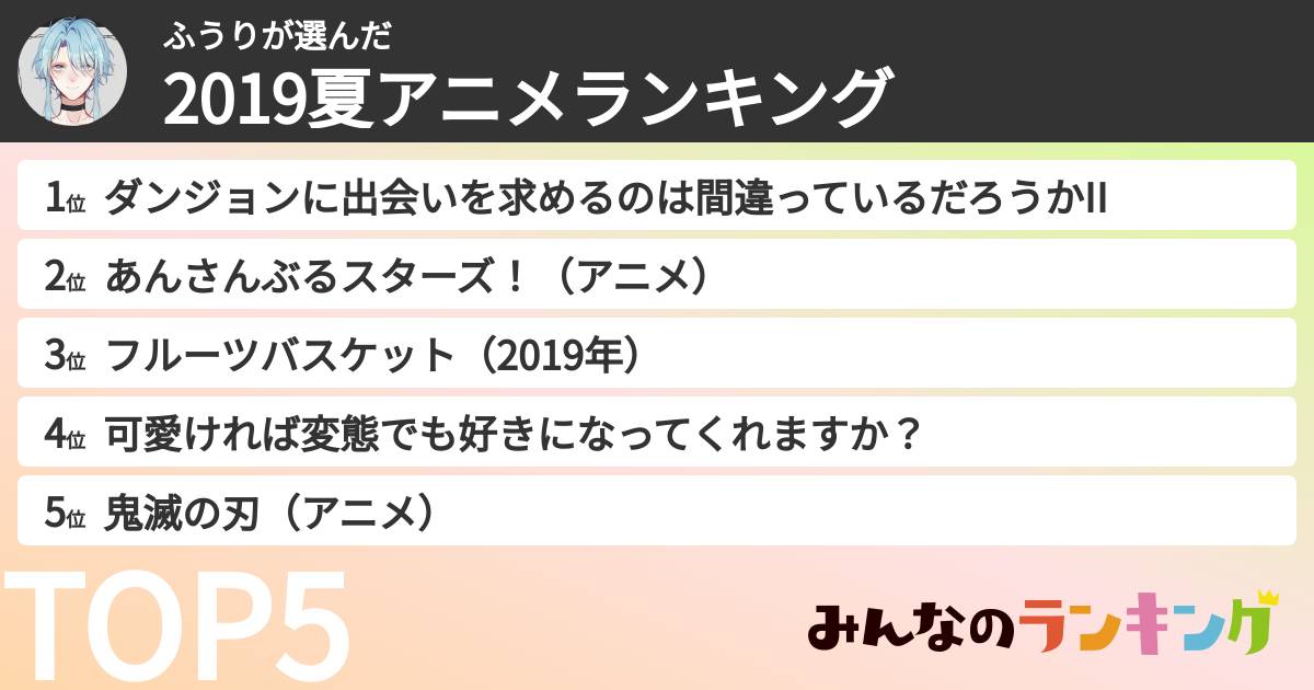 ふうりさんの「2019夏アニメランキング」