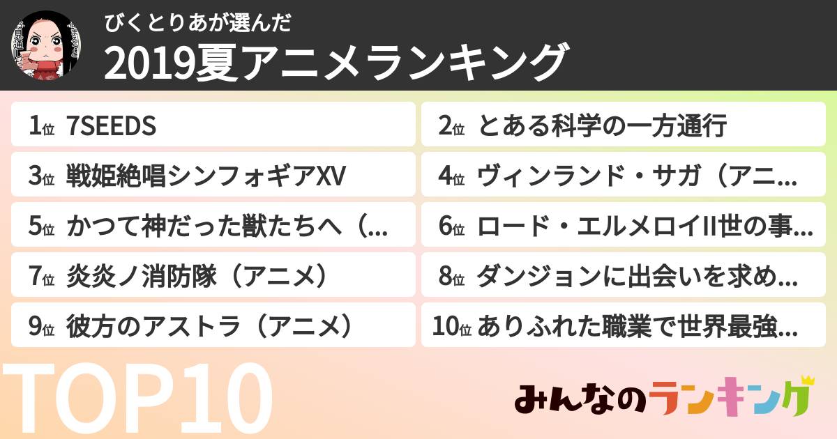 びくとりあさんの「2019夏アニメランキング」