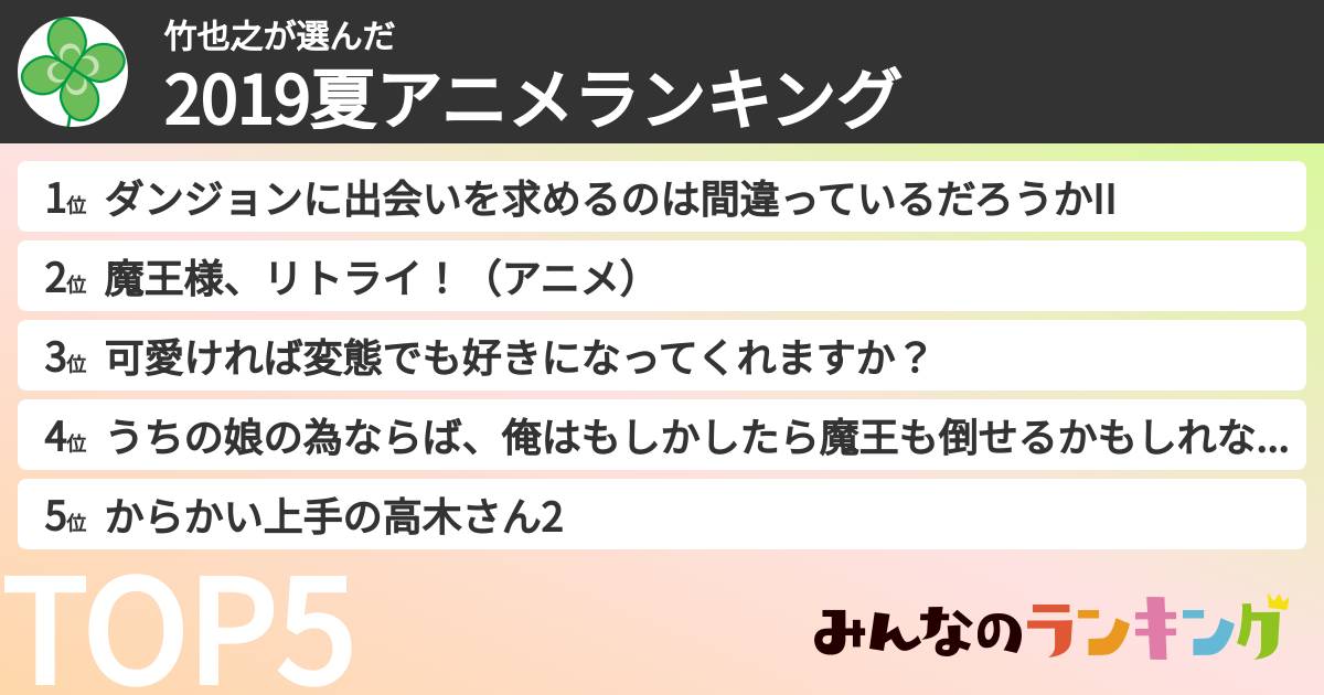 竹也之さんの「2019夏アニメランキング」