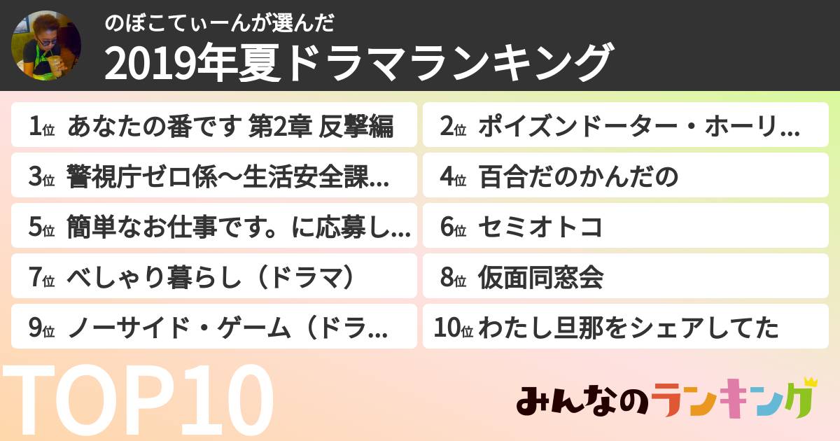 のぼこてぃーんさんの「2019年夏ドラマランキング」