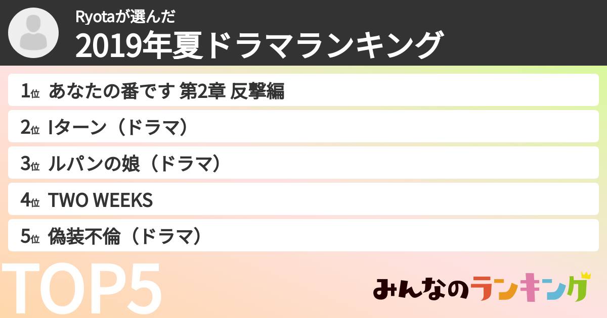 Ryotaさんの「2019年夏ドラマランキング」