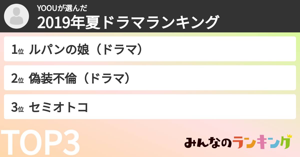 YOOUさんの「2019年夏ドラマランキング」