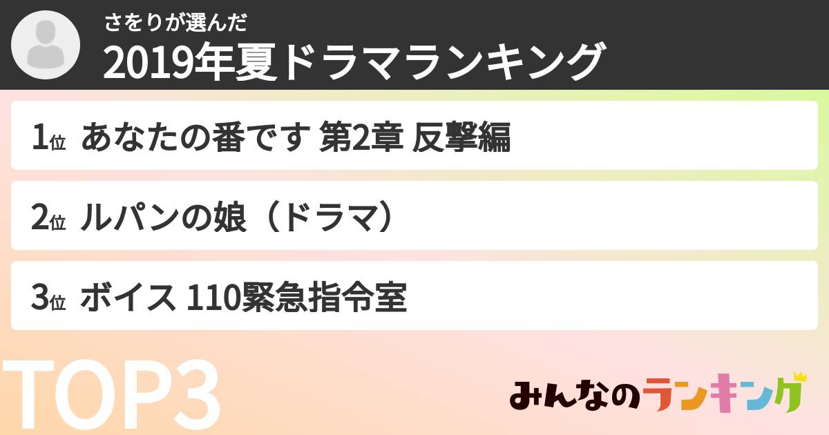 さをりさんの「2019年夏ドラマランキング」