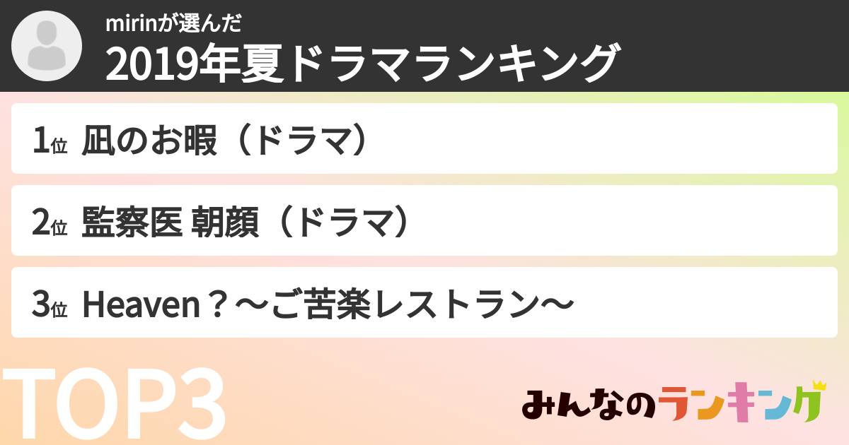 mirinさんの「2019年夏ドラマランキング」