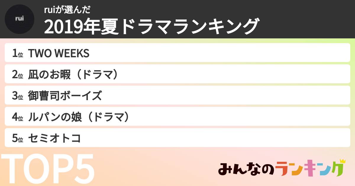 ruiさんの「2019年夏ドラマランキング」