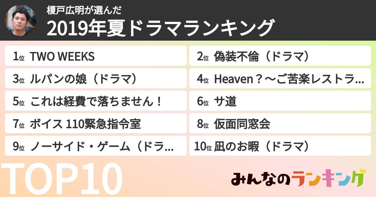榎戸広明さんの「2019年夏ドラマランキング」