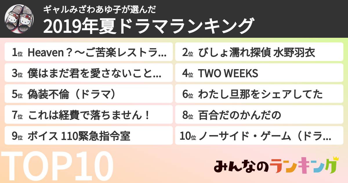 ギャルみざわあゆ子さんの「2019年夏ドラマランキング」