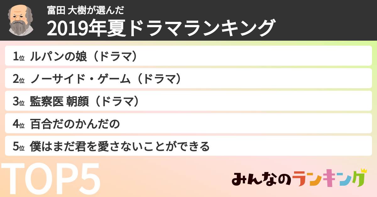 富田 大樹さんの「2019年夏ドラマランキング」