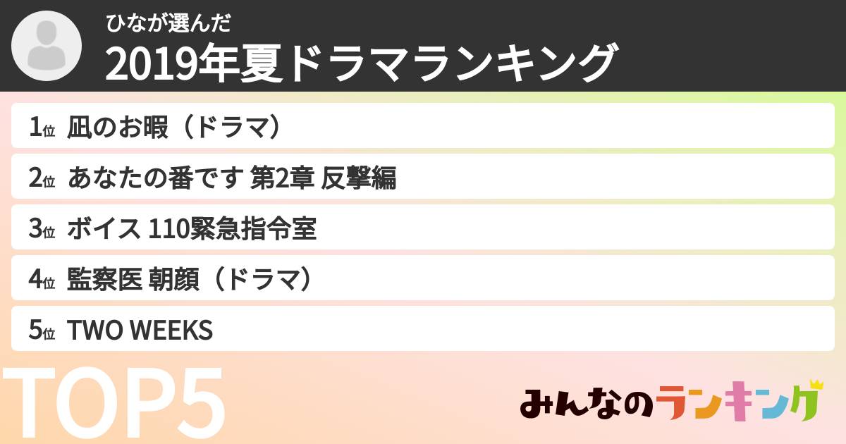 ひなさんの「2019年夏ドラマランキング」