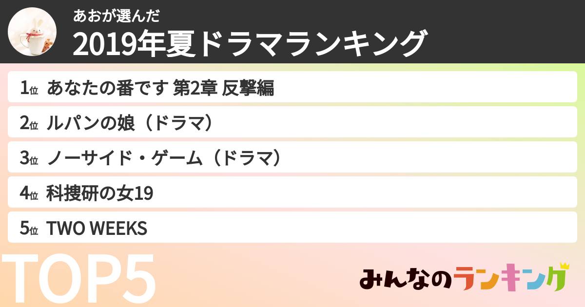 あおさんの「2019年夏ドラマランキング」