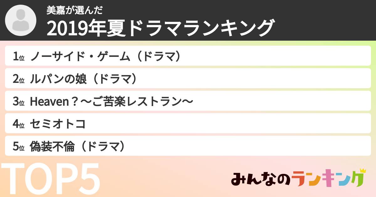 美嘉さんの「2019年夏ドラマランキング」
