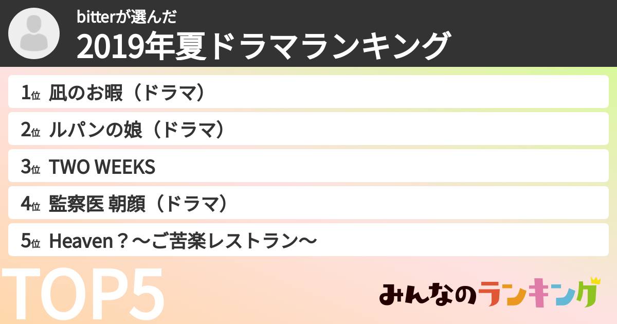 bitterさんの「2019年夏ドラマランキング」