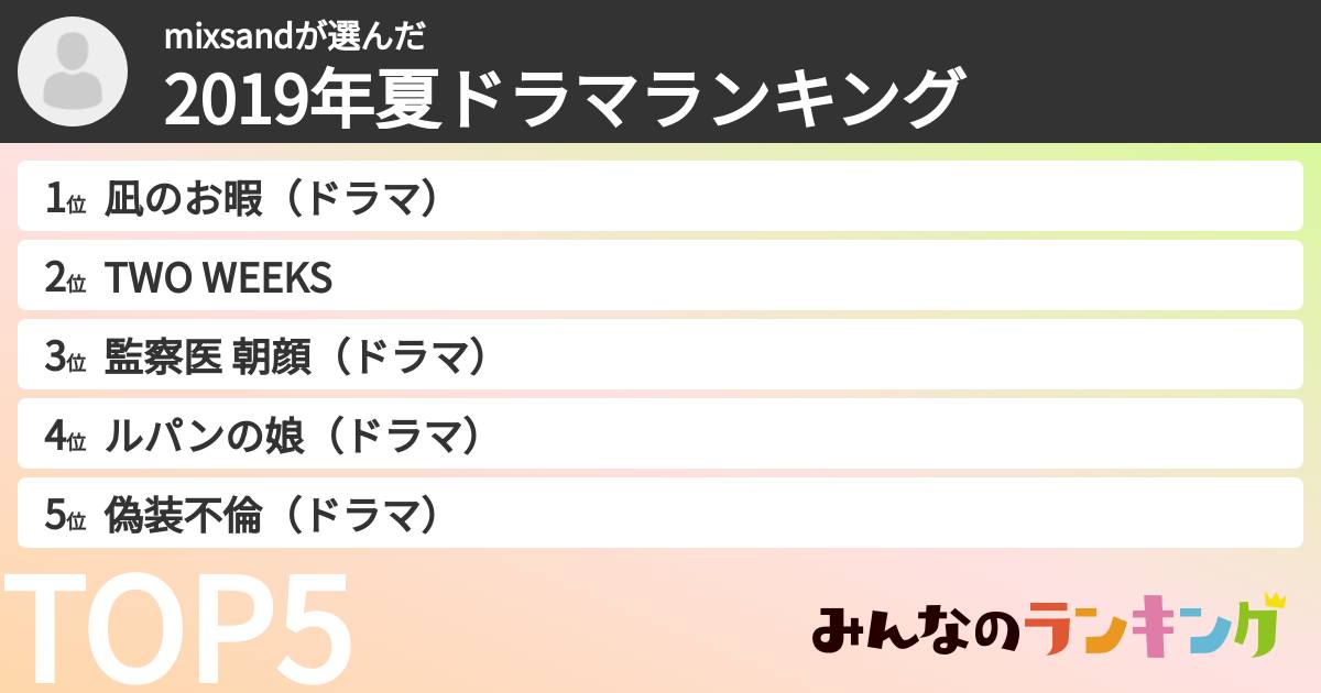 mixsandさんの「2019年夏ドラマランキング」