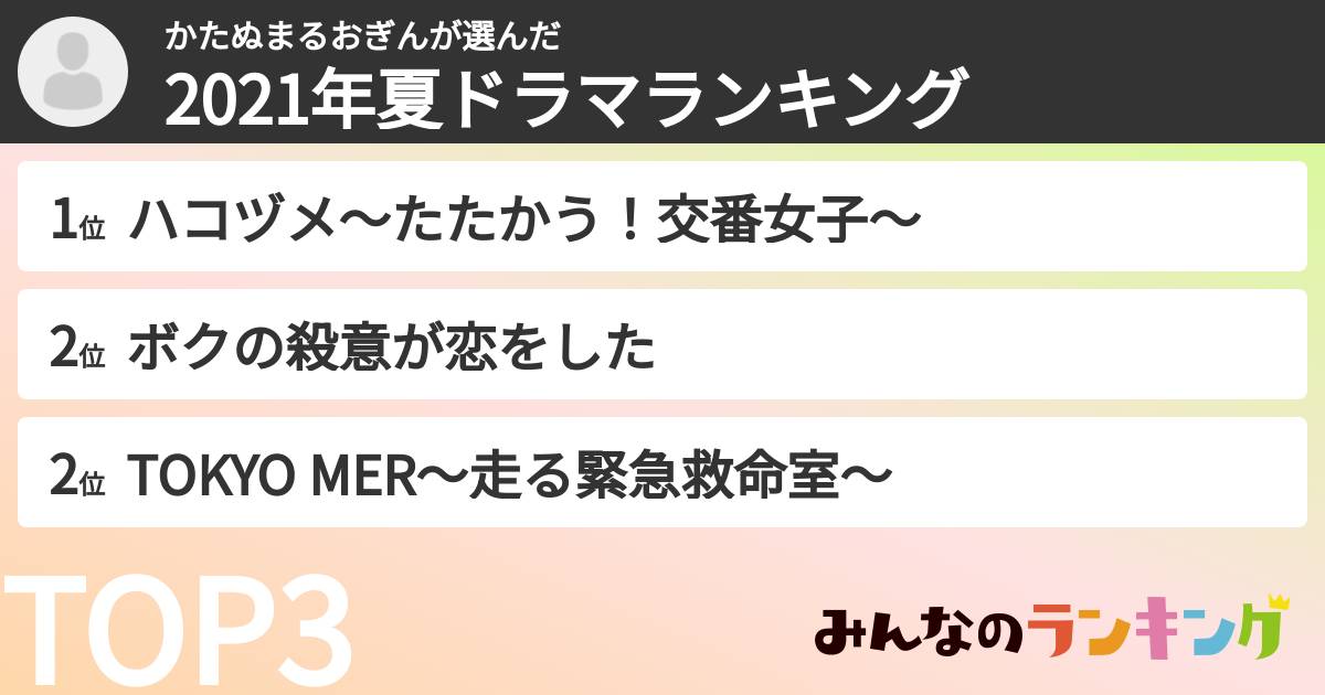 かたぬまるおぎんさんの「2021年夏ドラマランキング」