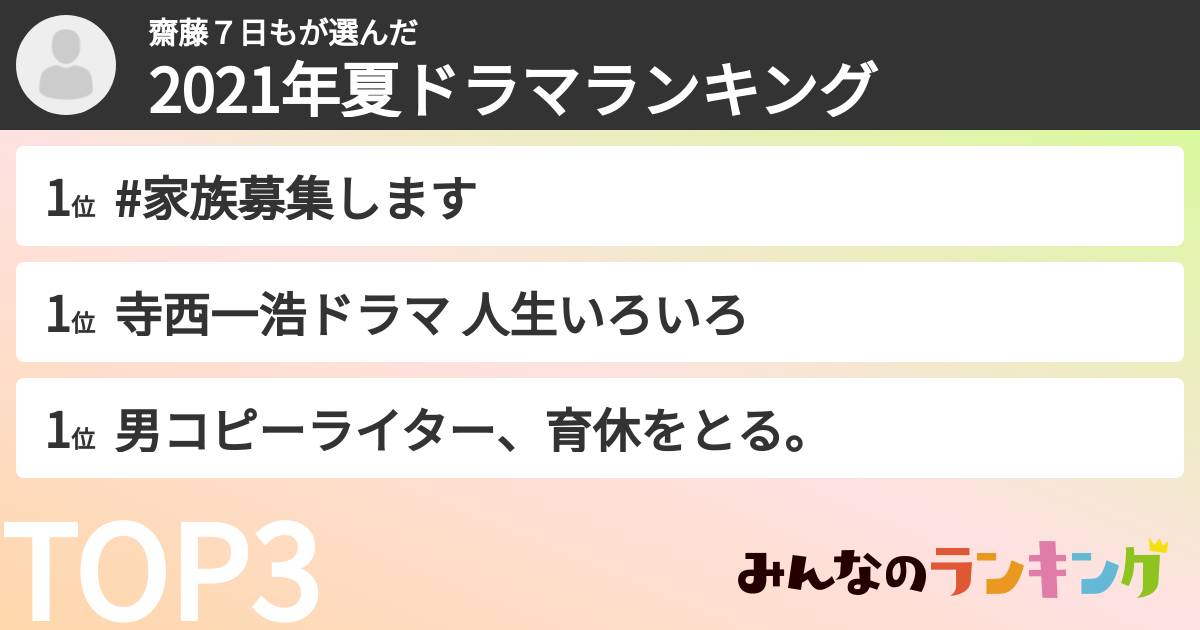齋藤7日もさんの「2021年夏ドラマランキング」