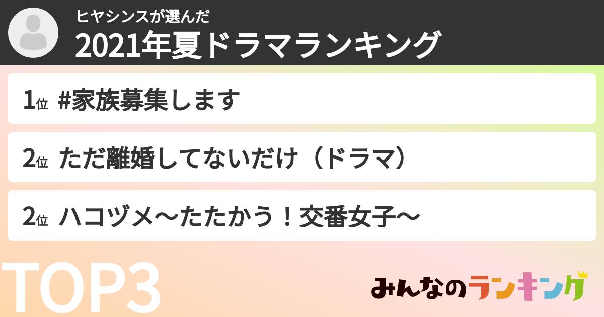 ヒヤシンスさんの「2021年夏ドラマランキング」