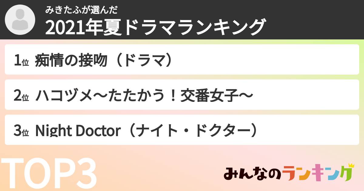 みきたふさんの「2021年夏ドラマランキング」