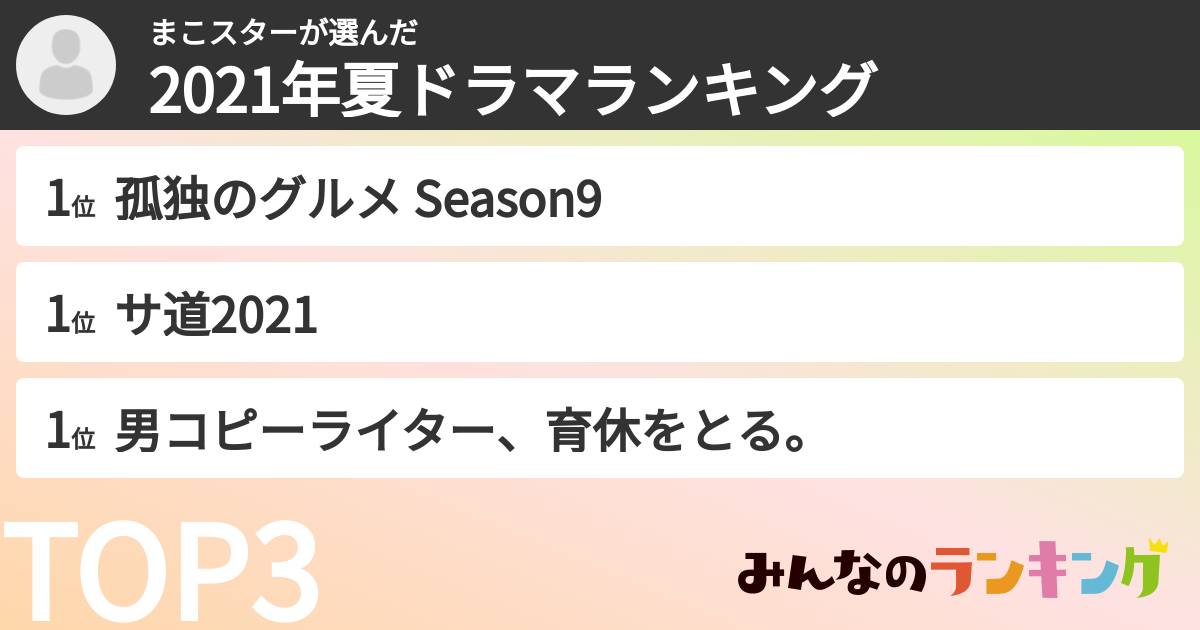 まこスターさんの「2021年夏ドラマランキング」