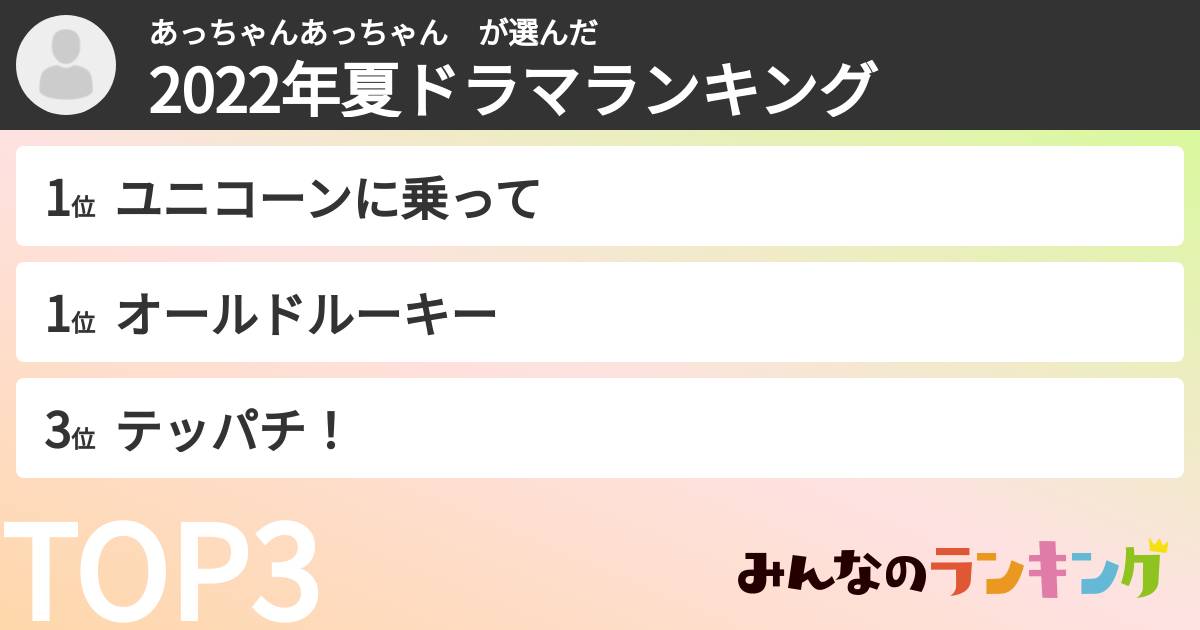 あっちゃんあっちゃん さんの「2022年夏ドラマランキング」