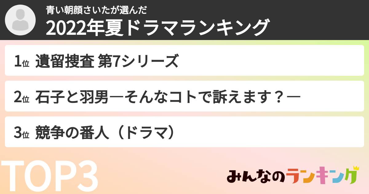 青い朝顔さいたさんの「2022年夏ドラマランキング」