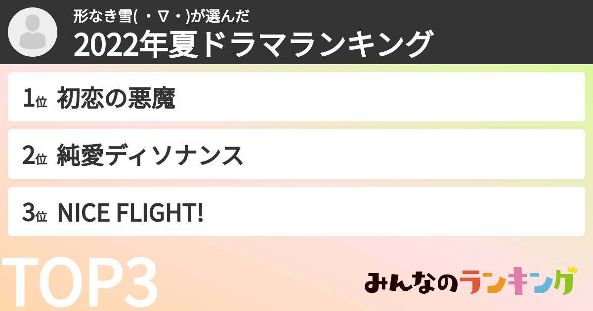 形なき雪( ・∇・)さんの「2022年夏ドラマランキング」