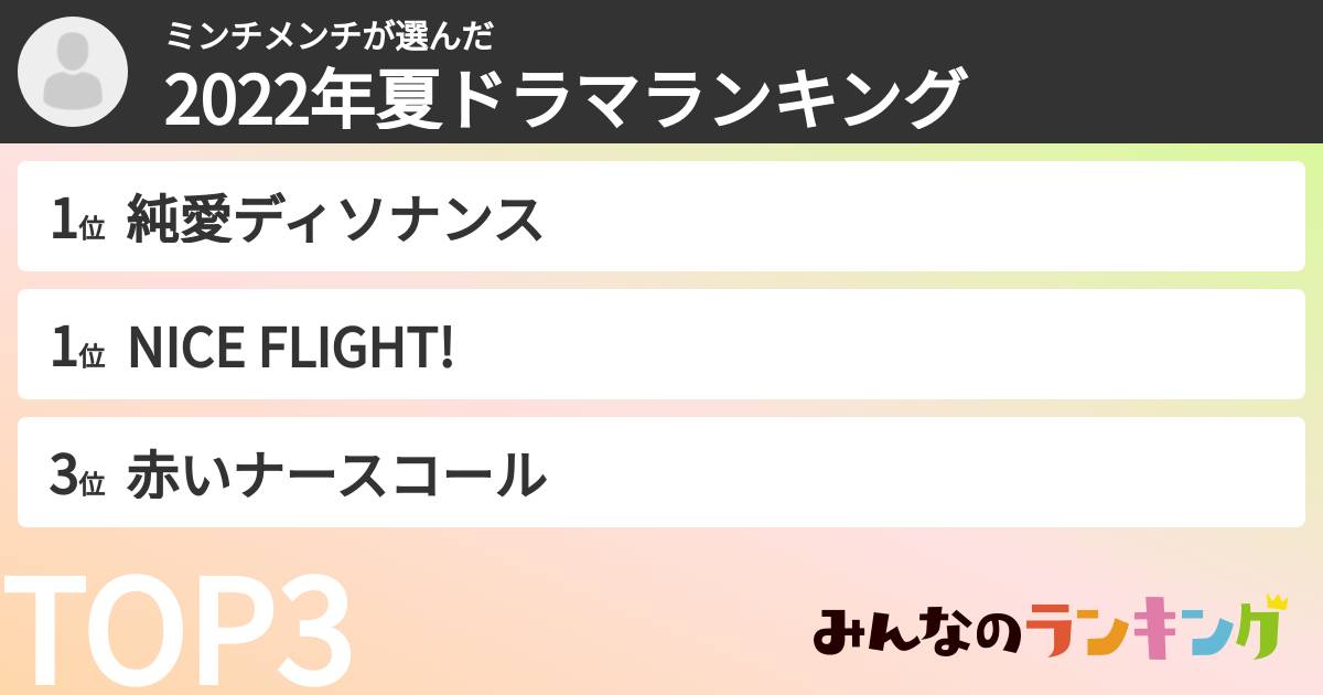 ミンチメンチさんの「2022年夏ドラマランキング」