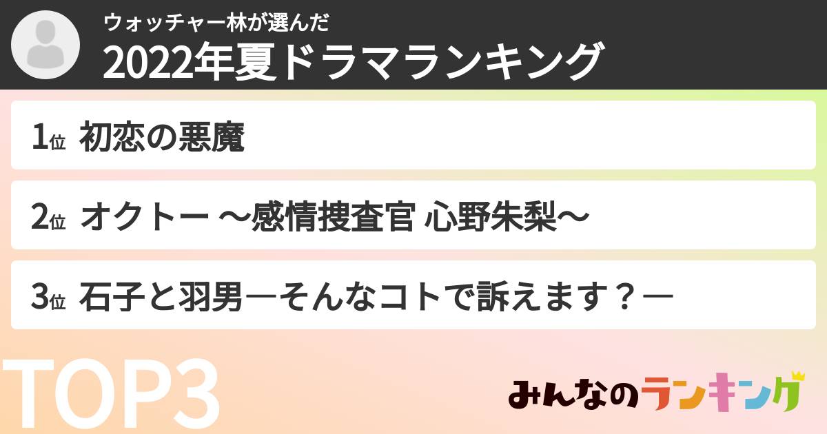ウォッチャー林さんの「2022年夏ドラマランキング」