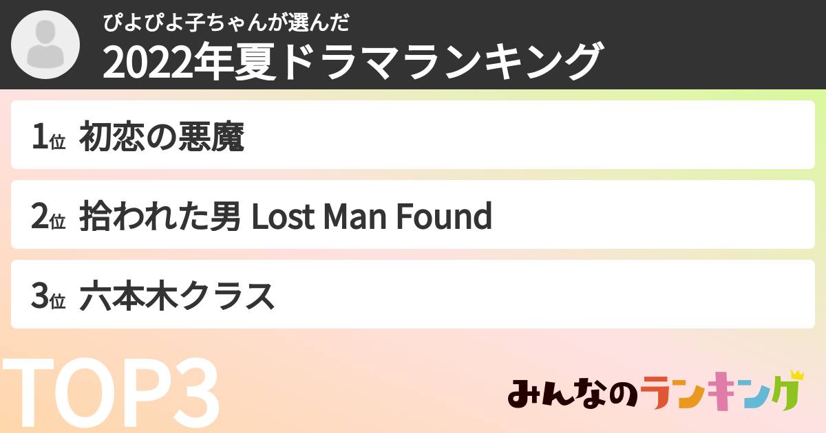 ぴよぴよ子ちゃんさんの「2022年夏ドラマランキング」