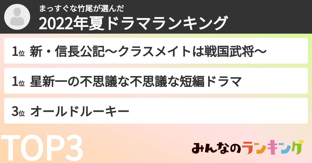 まっすぐな竹尾さんの「2022年夏ドラマランキング」