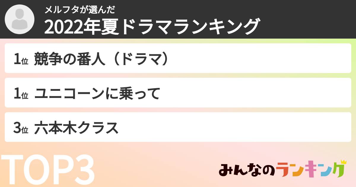 メルフタさんの「2022年夏ドラマランキング」