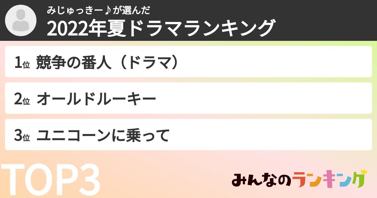 みじゅっきー♪さんの「2022年夏ドラマランキング」